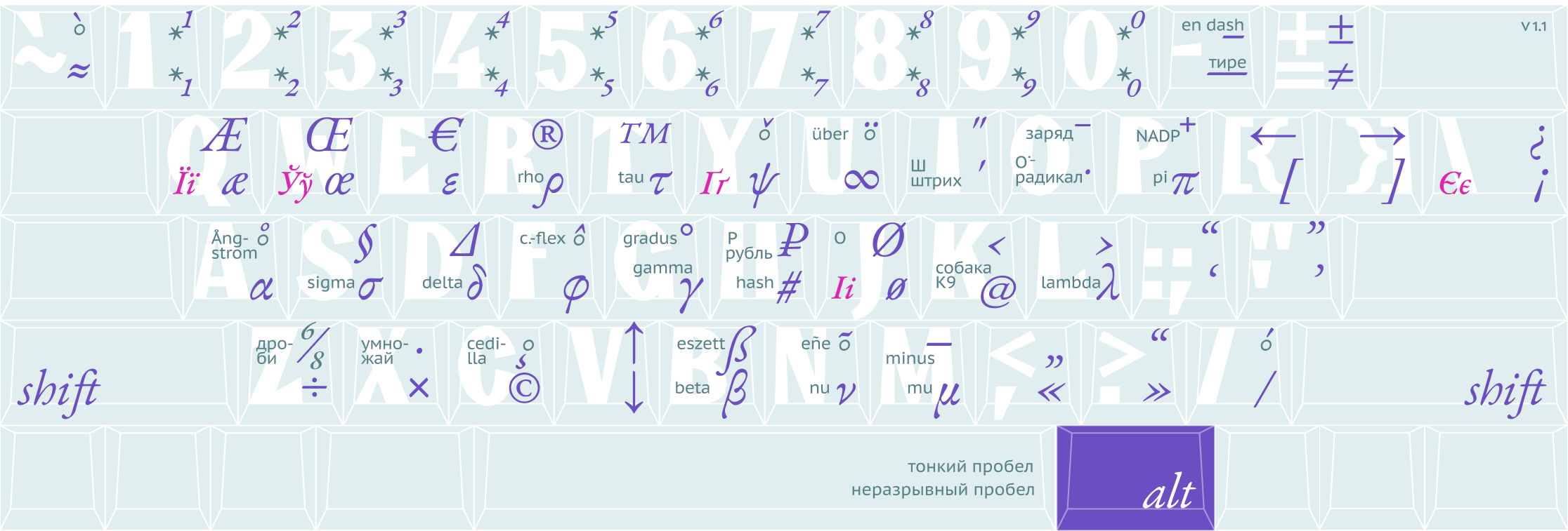 biolayout-keyboard