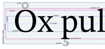 font-lines-0