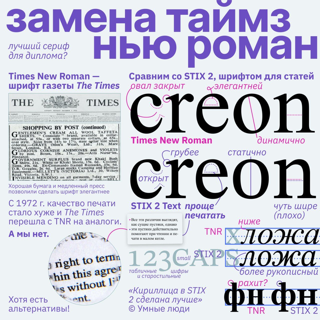 times-better-roman-0